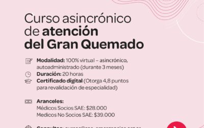 Curso Atención del Gran quemado